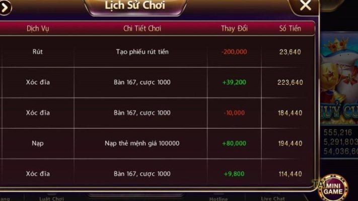 Game tài xỉu rút tiền mặt tại Gemwin trang web cá cược trực tuyến hàng đầu