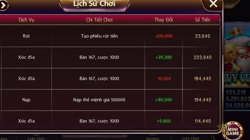 Game tài xỉu rút tiền mặt tại Gemwin trang web cá cược trực tuyến hàng đầu