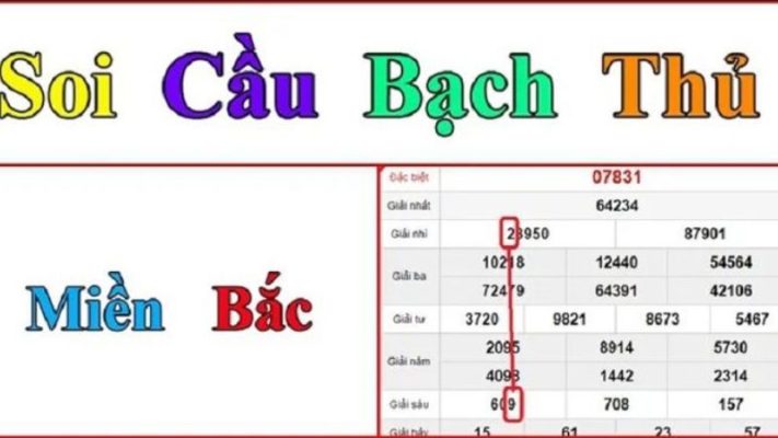 Soi cầu bạch thủ tại Gemwin nhanh chóng và chính xác